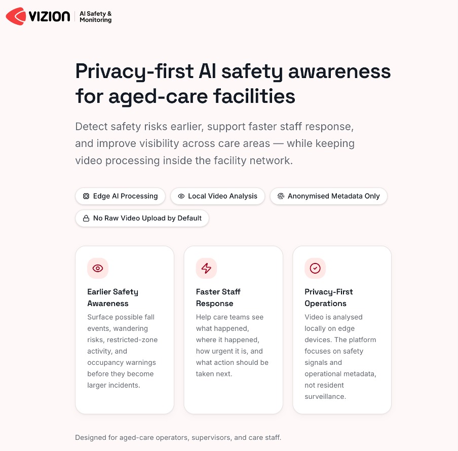Vizion AI Safety and Monitoring poster